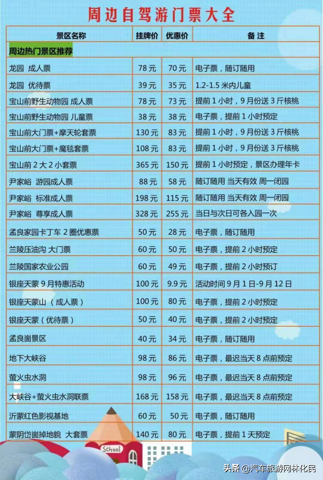 自驾游省钱,关注汽车旅游网公众号