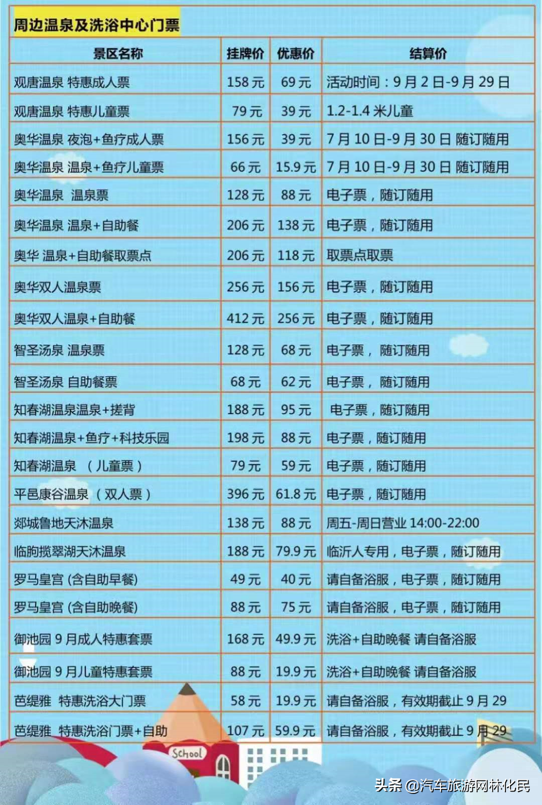 自驾游省钱,关注汽车旅游网公众号